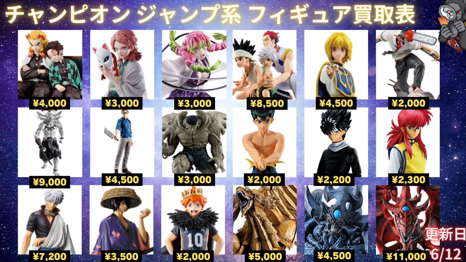 Figure Slider 1