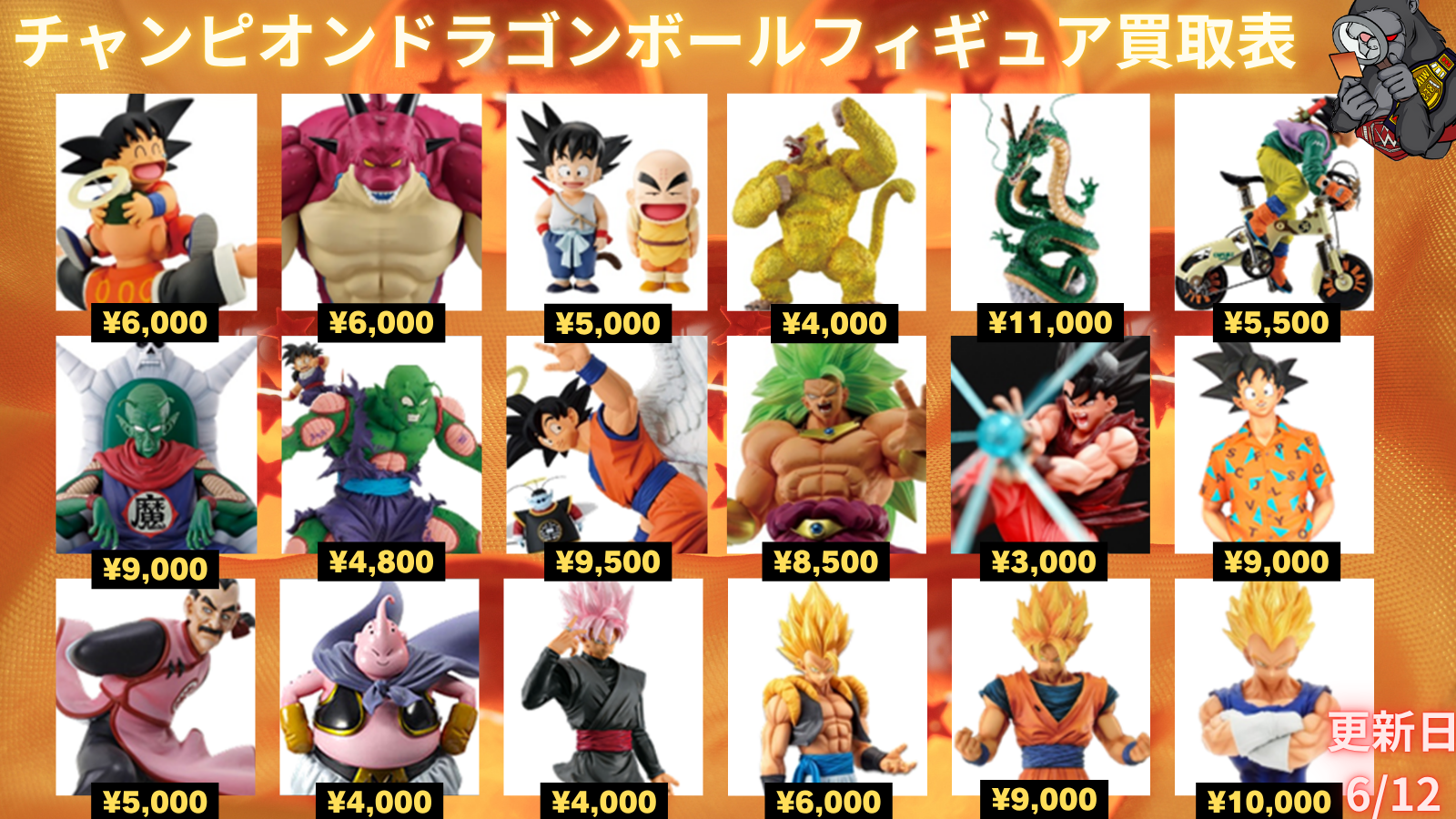 Figure Slider 2