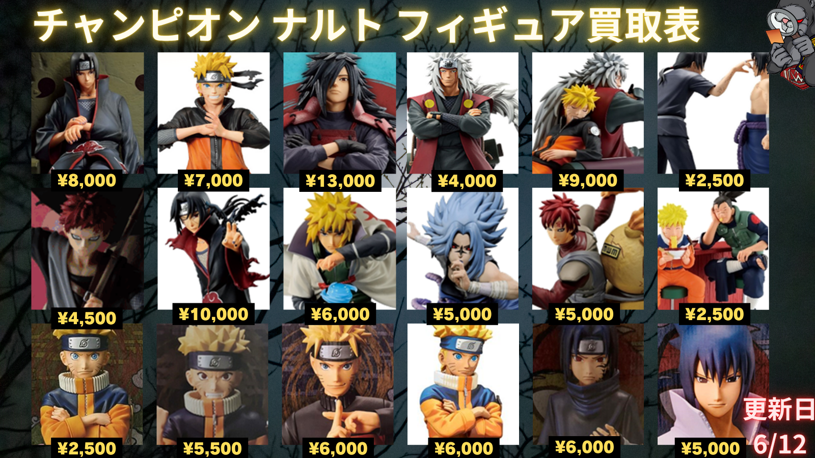 Figure Slider 4