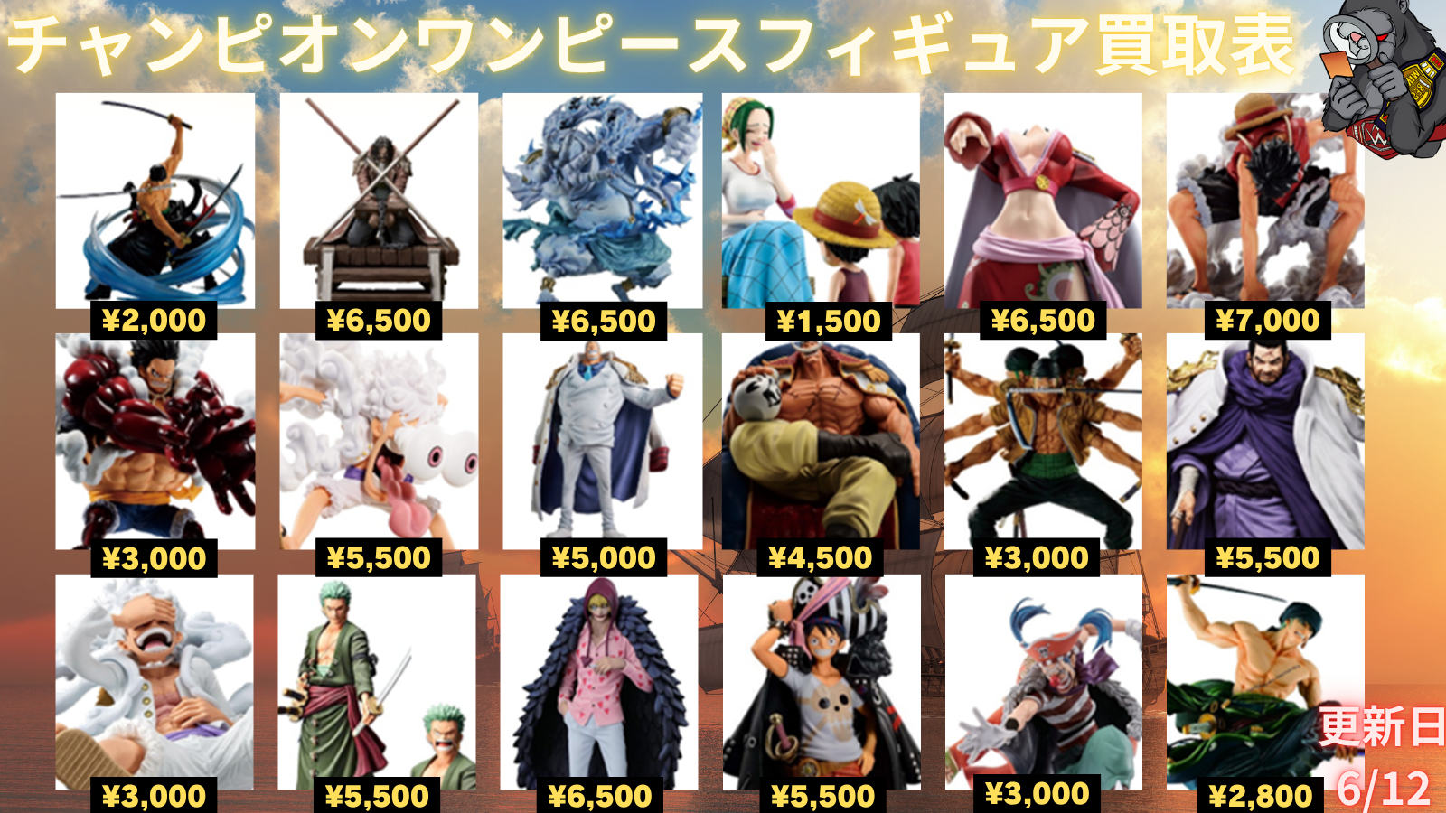 Figure Slider 3