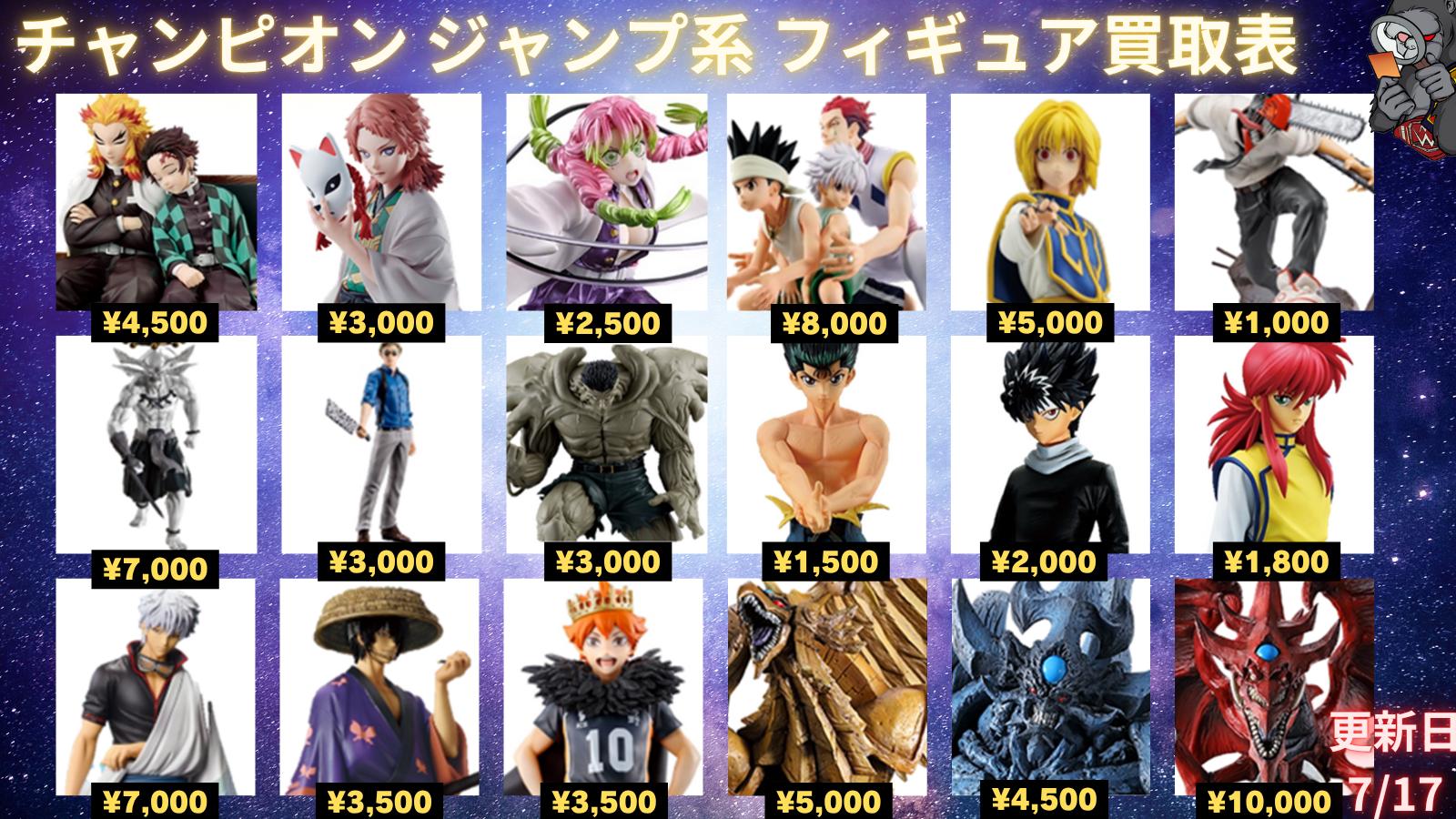 Figure Slider 1