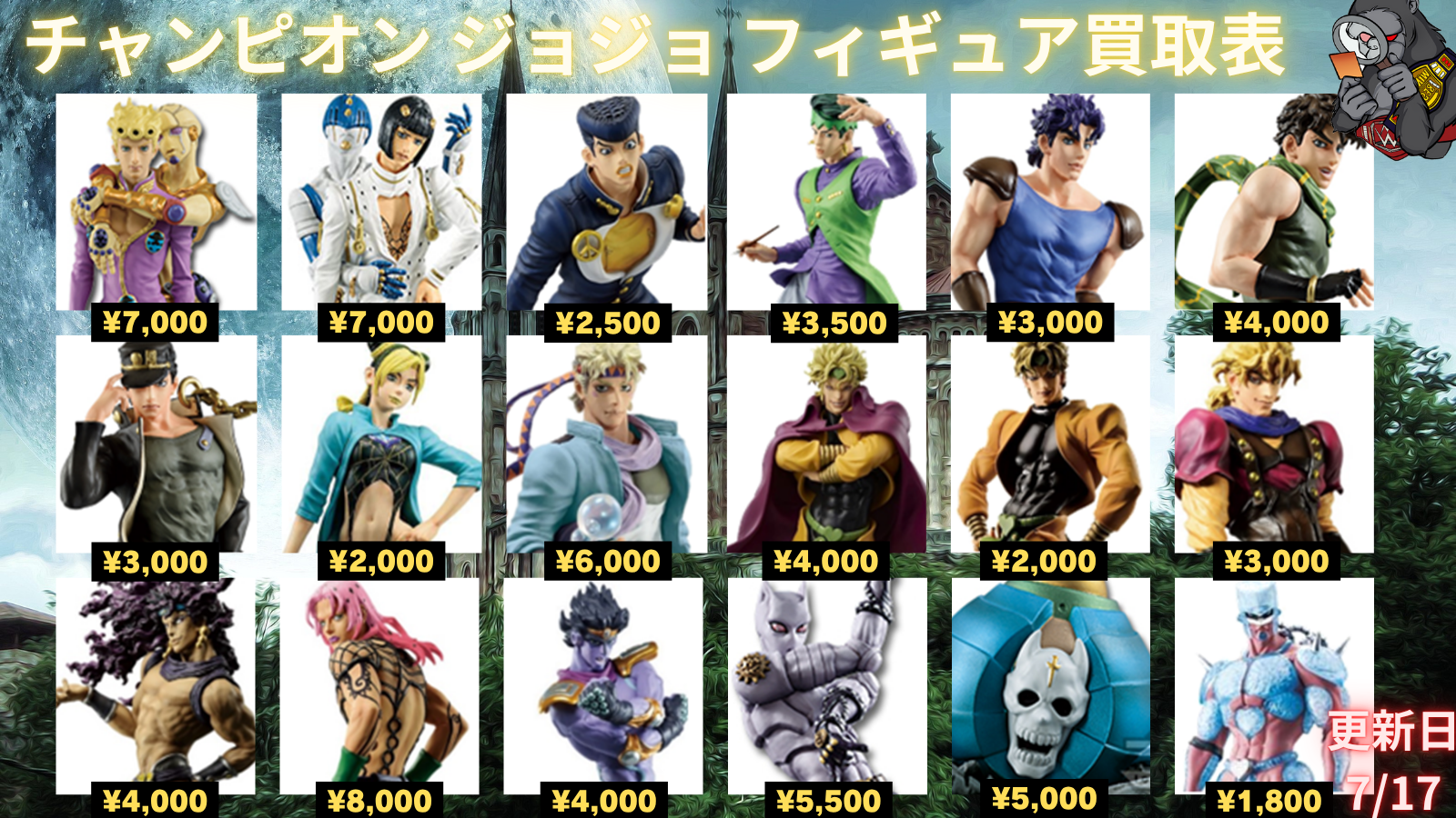 Figure Slider 2
