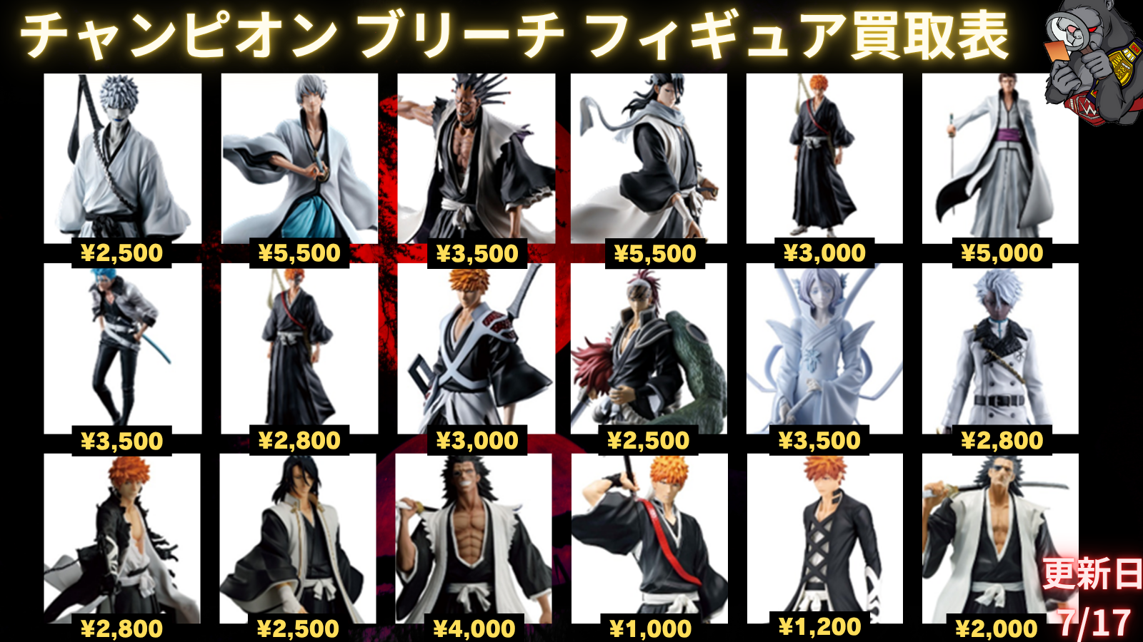 Figure Slider 9