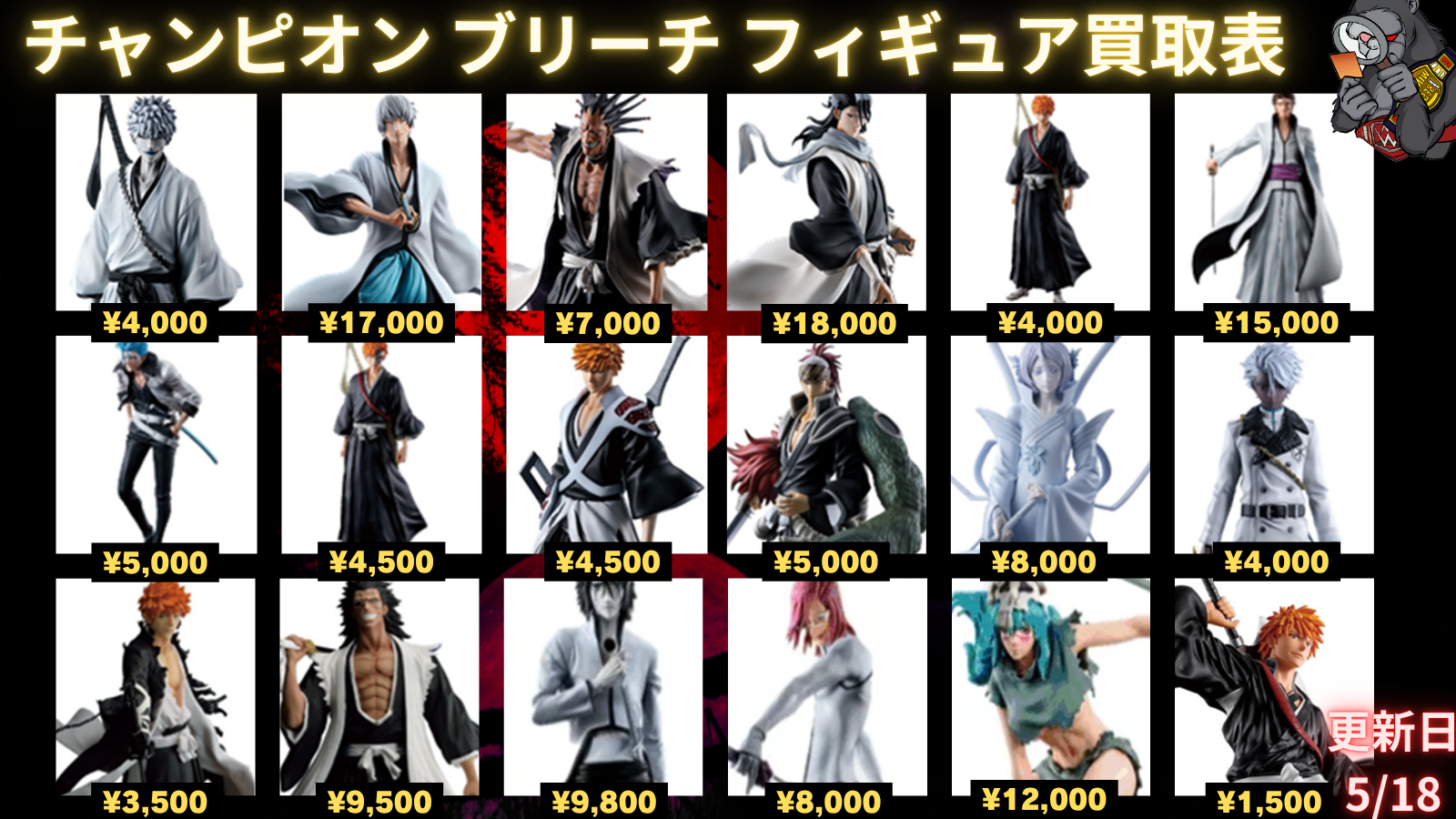 Figure Slider 1