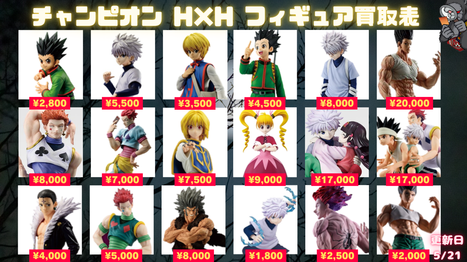 Figure Slider 1