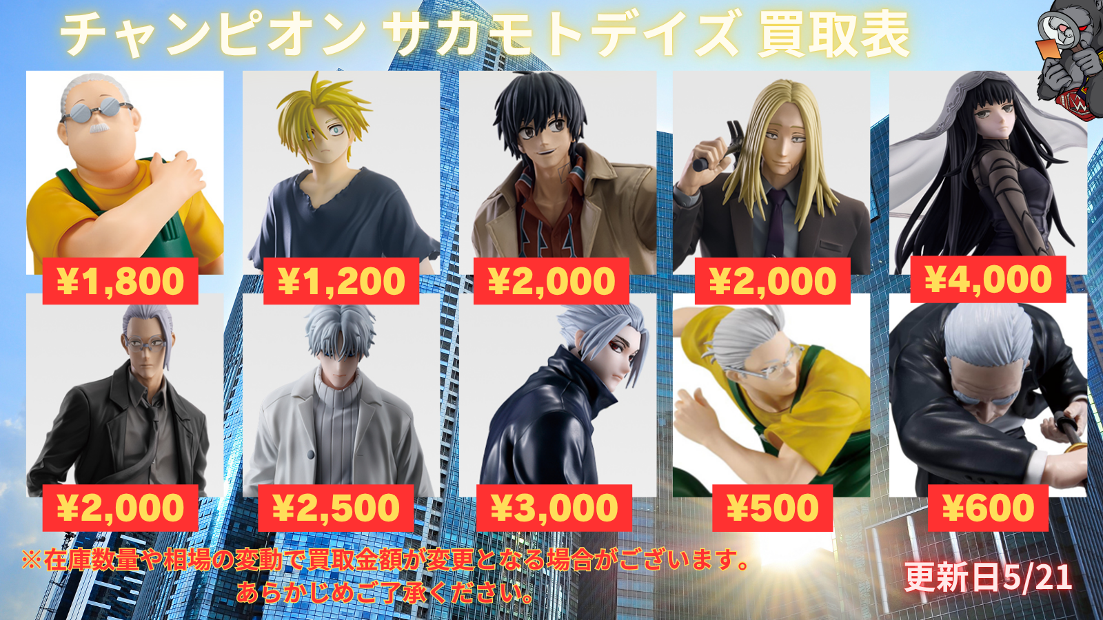 Figure Slider 1