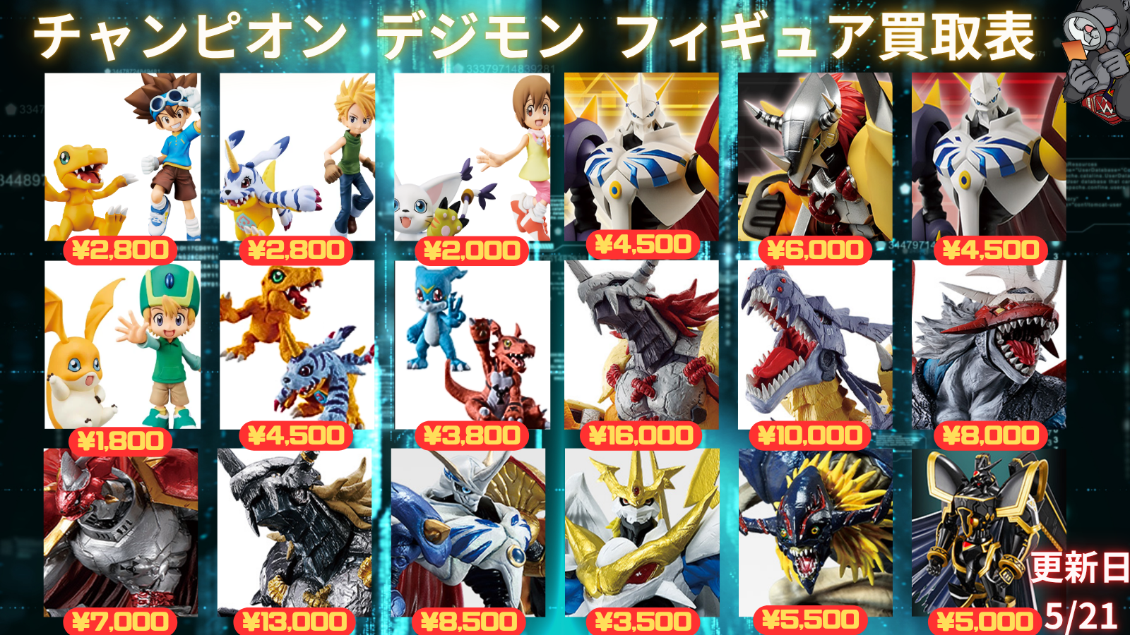 Figure Slider 1