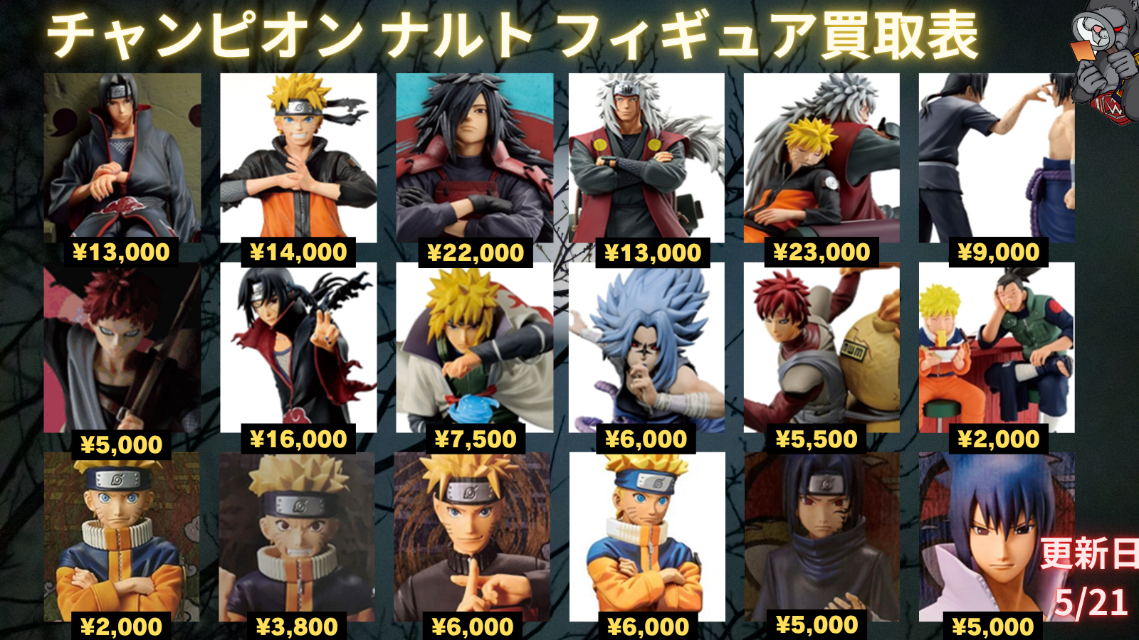Figure Slider 1