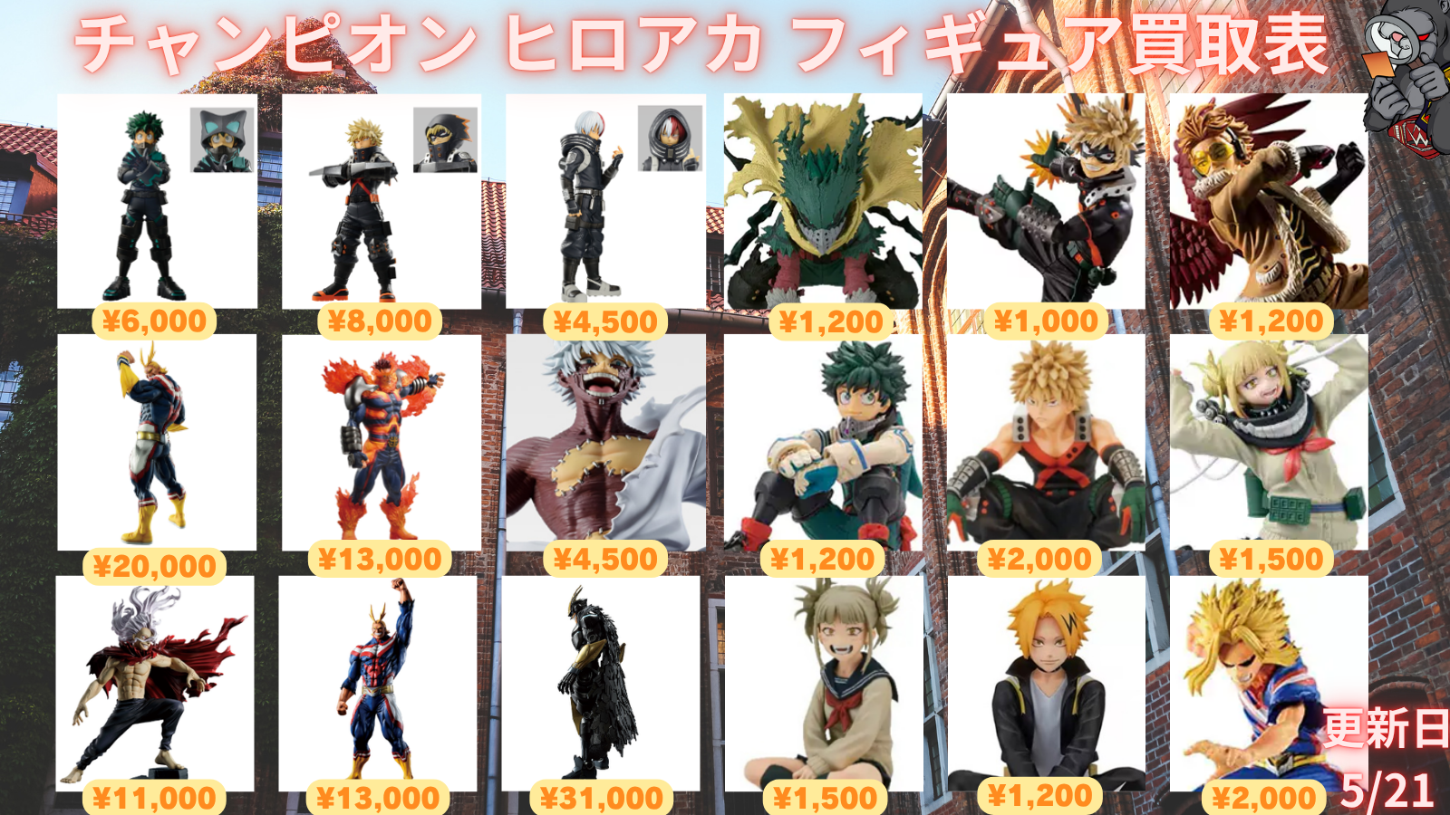 Figure Slider 1
