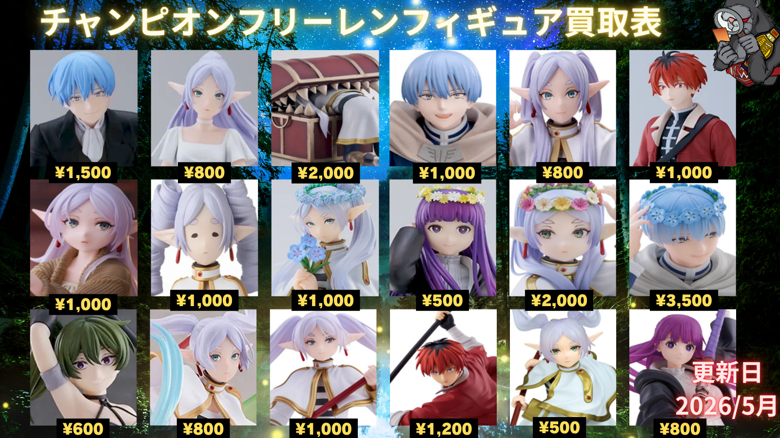 Figure Slider 1