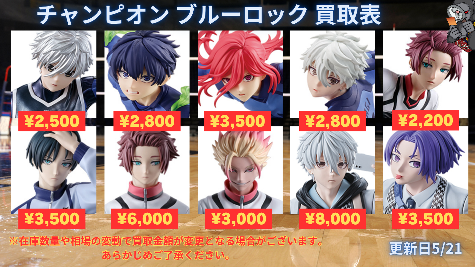 Figure Slider 2