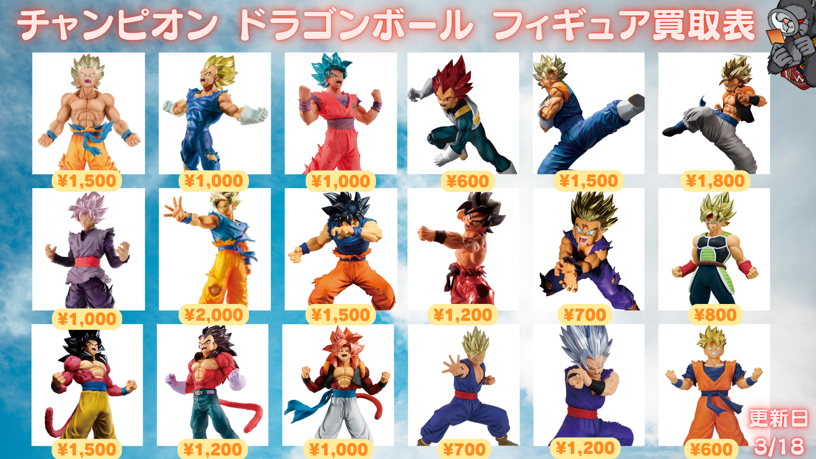 Figure Slider 3