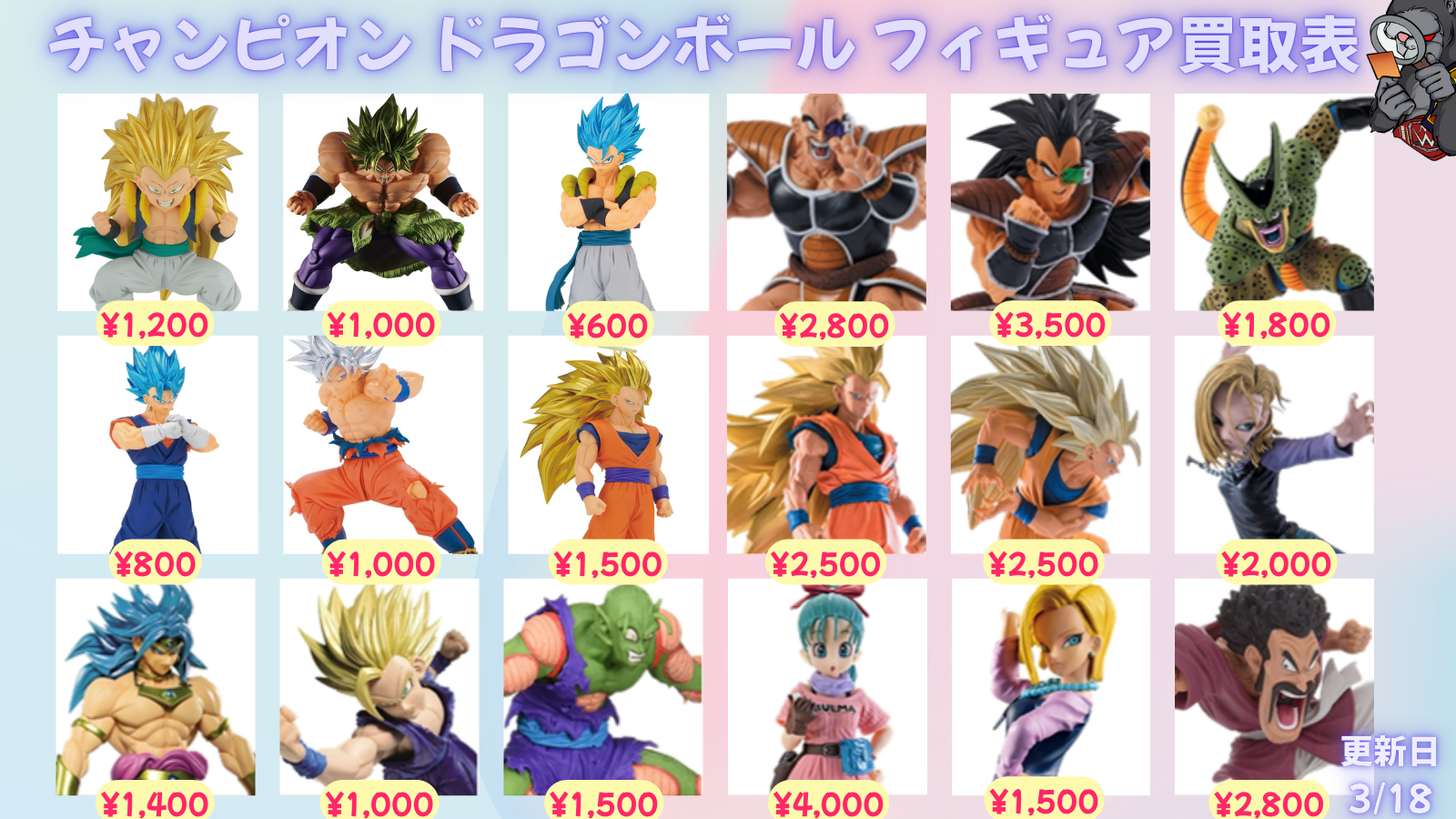 Figure Slider 4