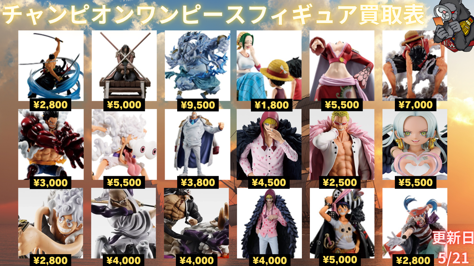 Figure Slider 1