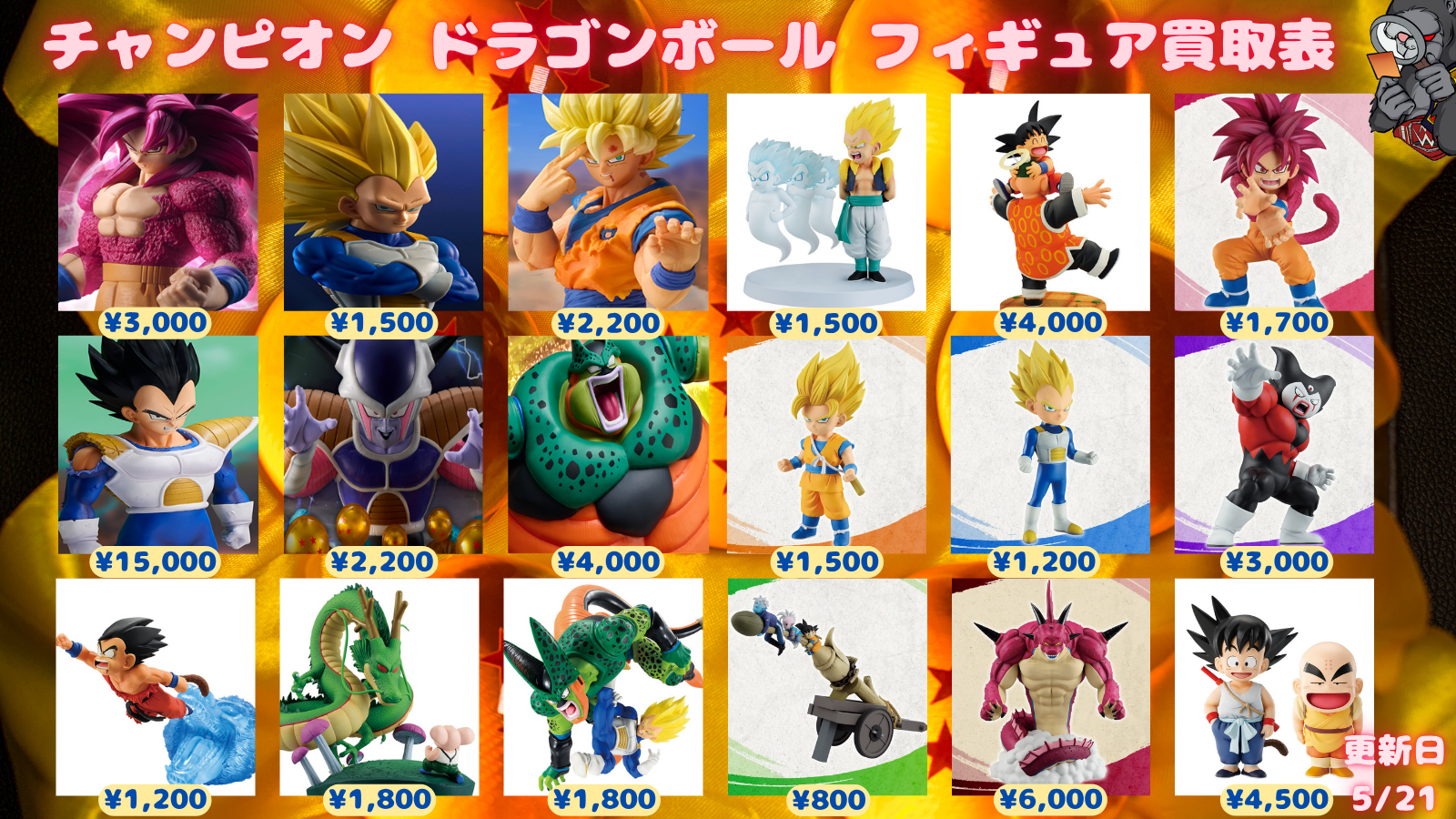Figure Slider 1