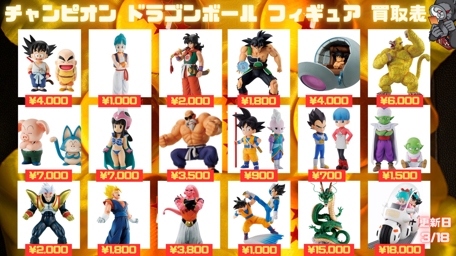 Figure Slider 2