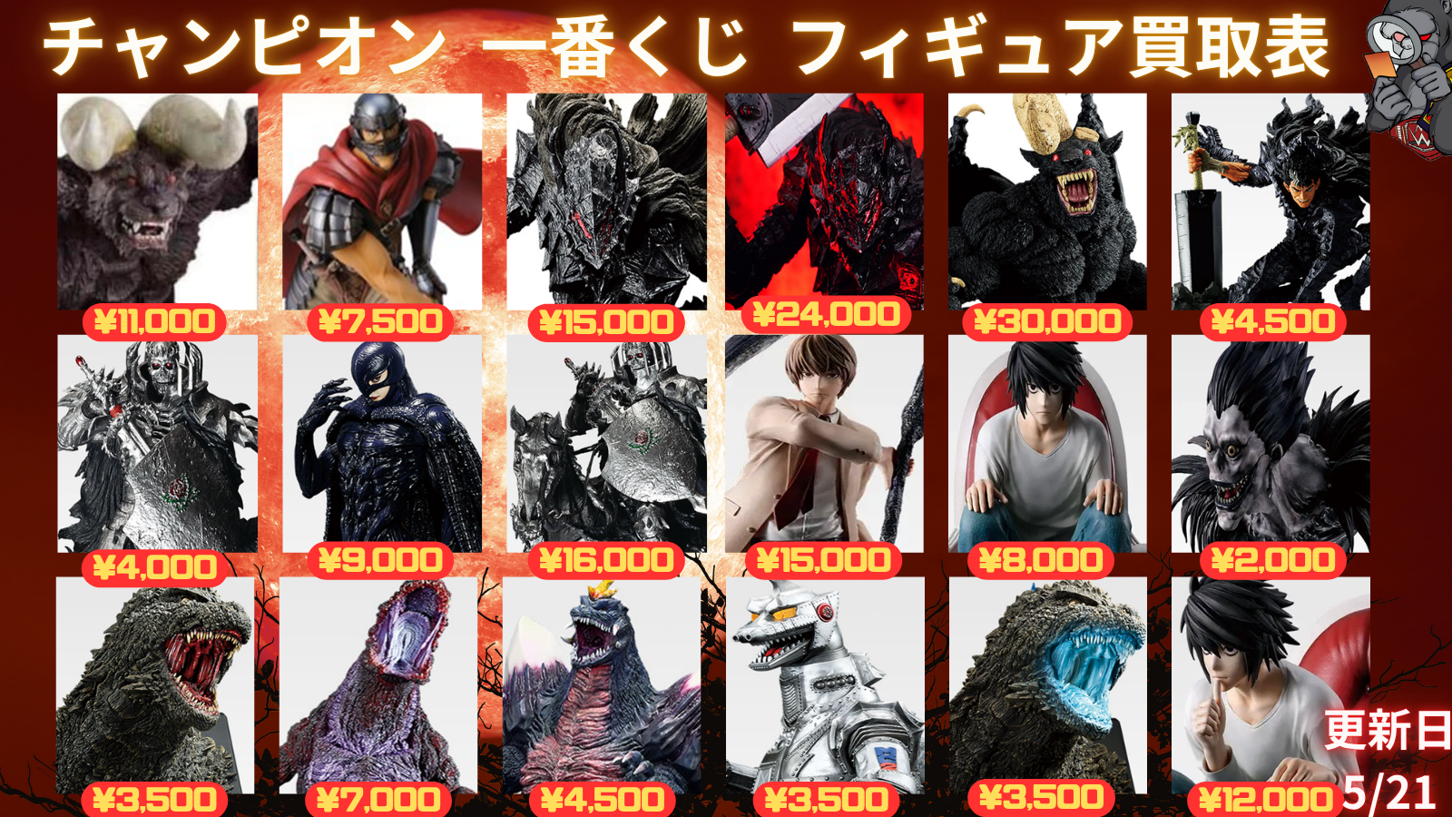 Figure Slider 1