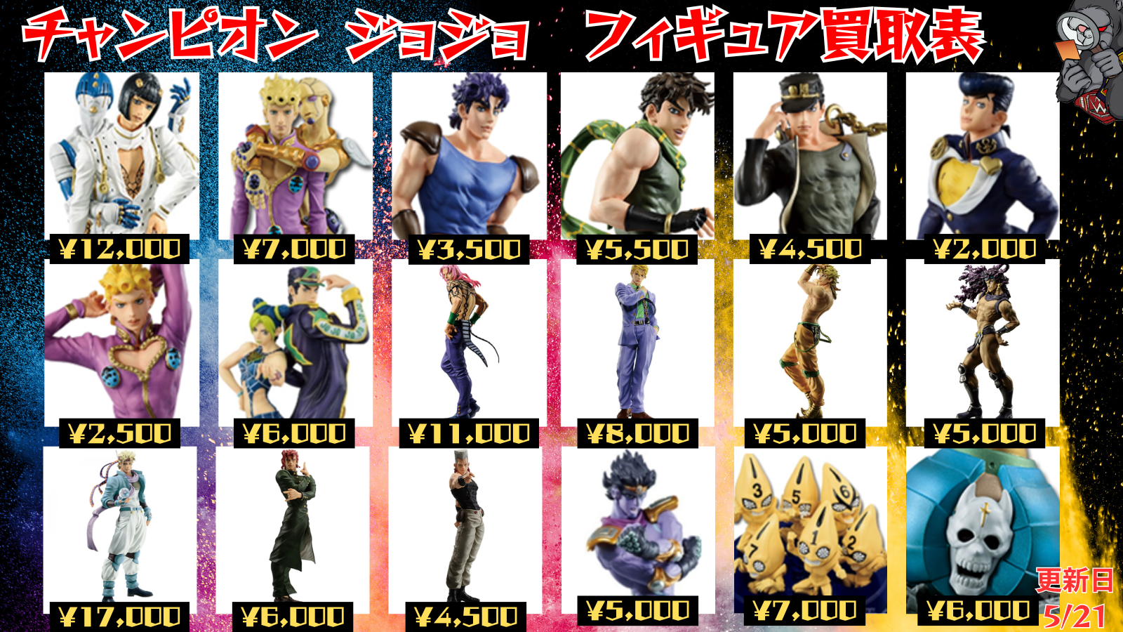 Figure Slider 1
