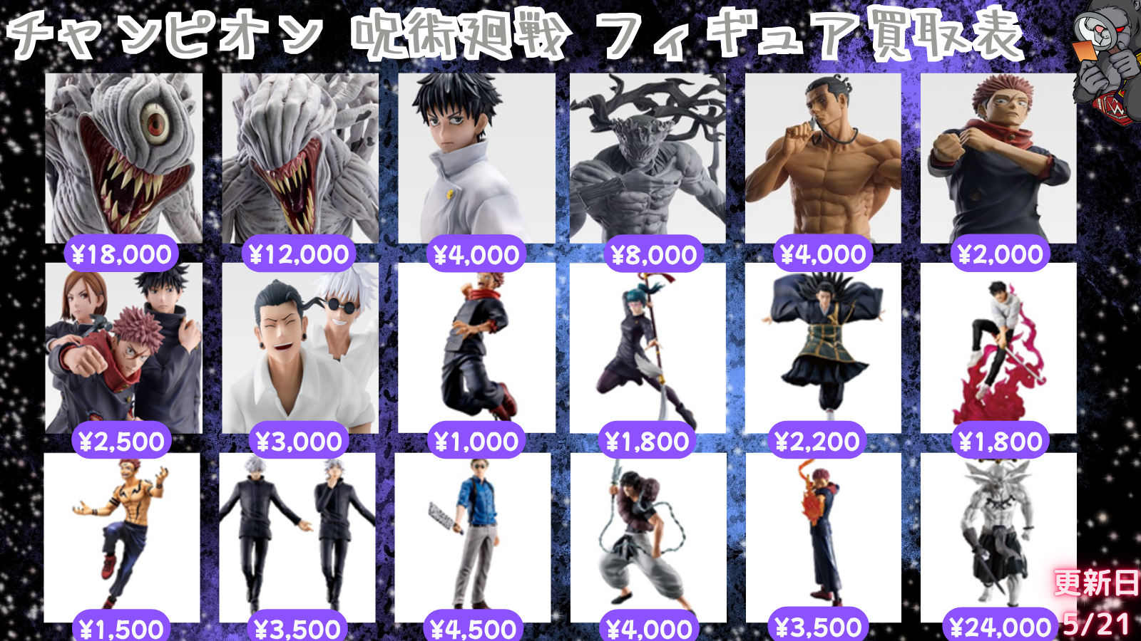 Figure Slider 1