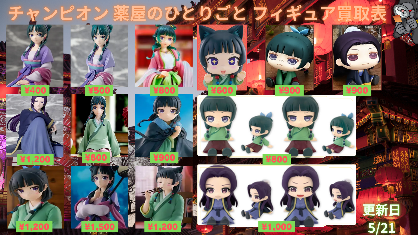 Figure Slider 1