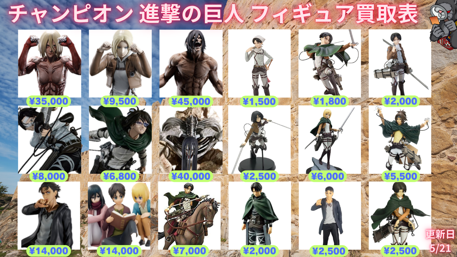 Figure Slider 1
