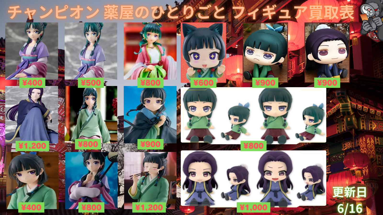 Figure Slider 1