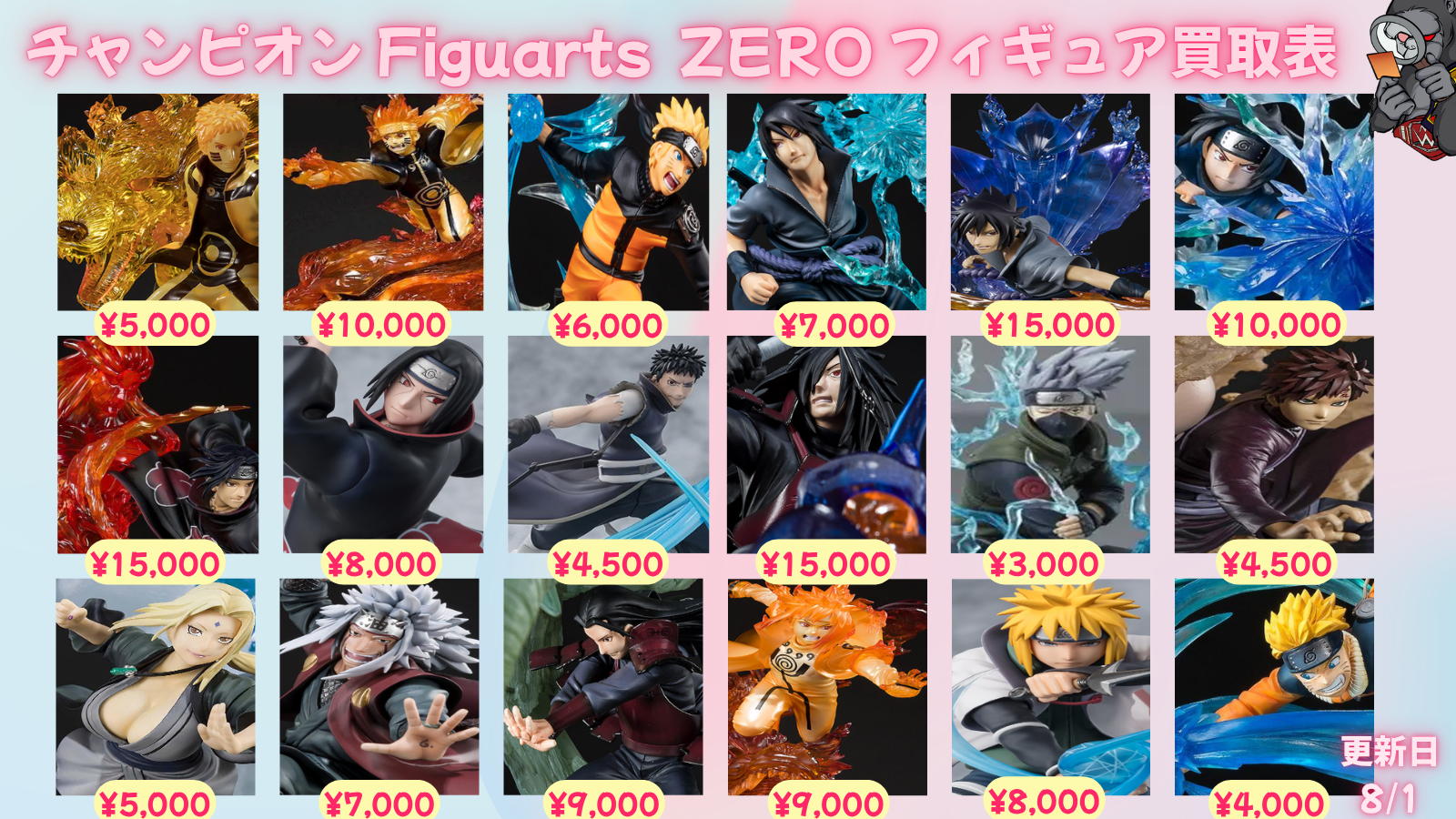 Figure Slider 2