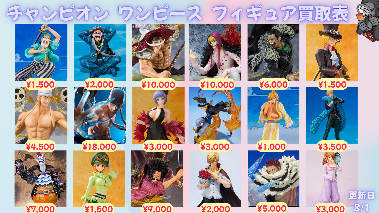 Figure Slider 3