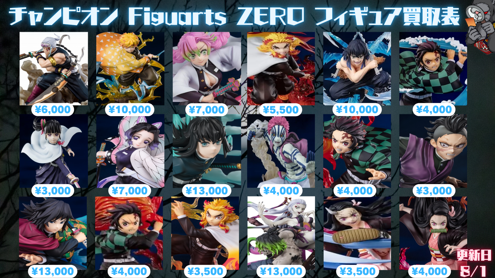 Figure Slider 4