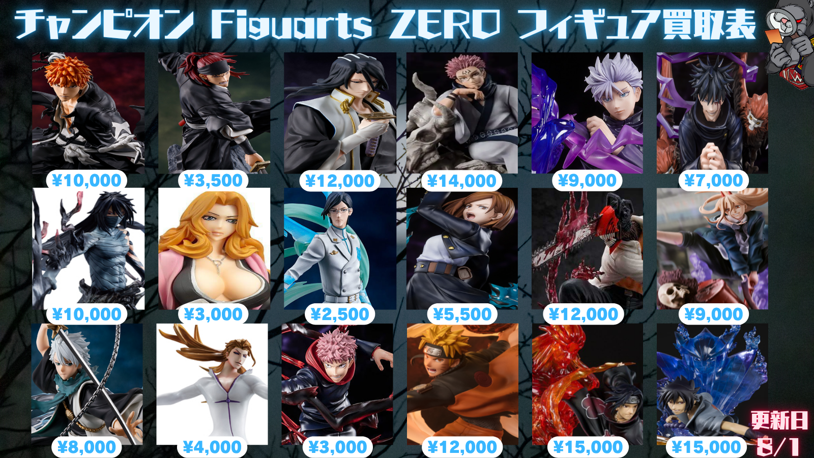 Figure Slider 5