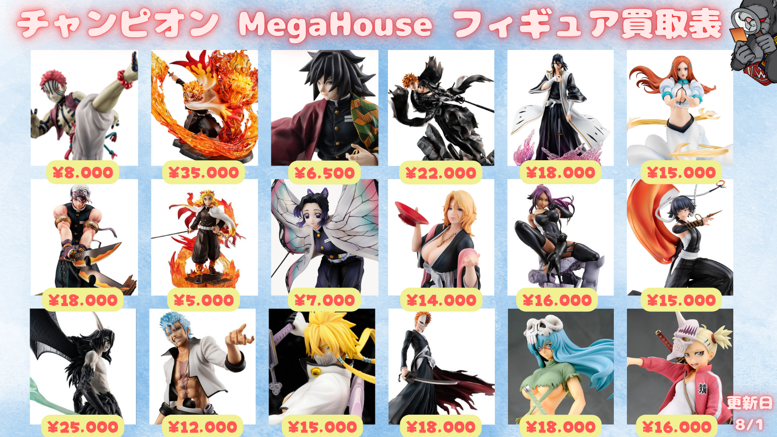 Figure Slider 1