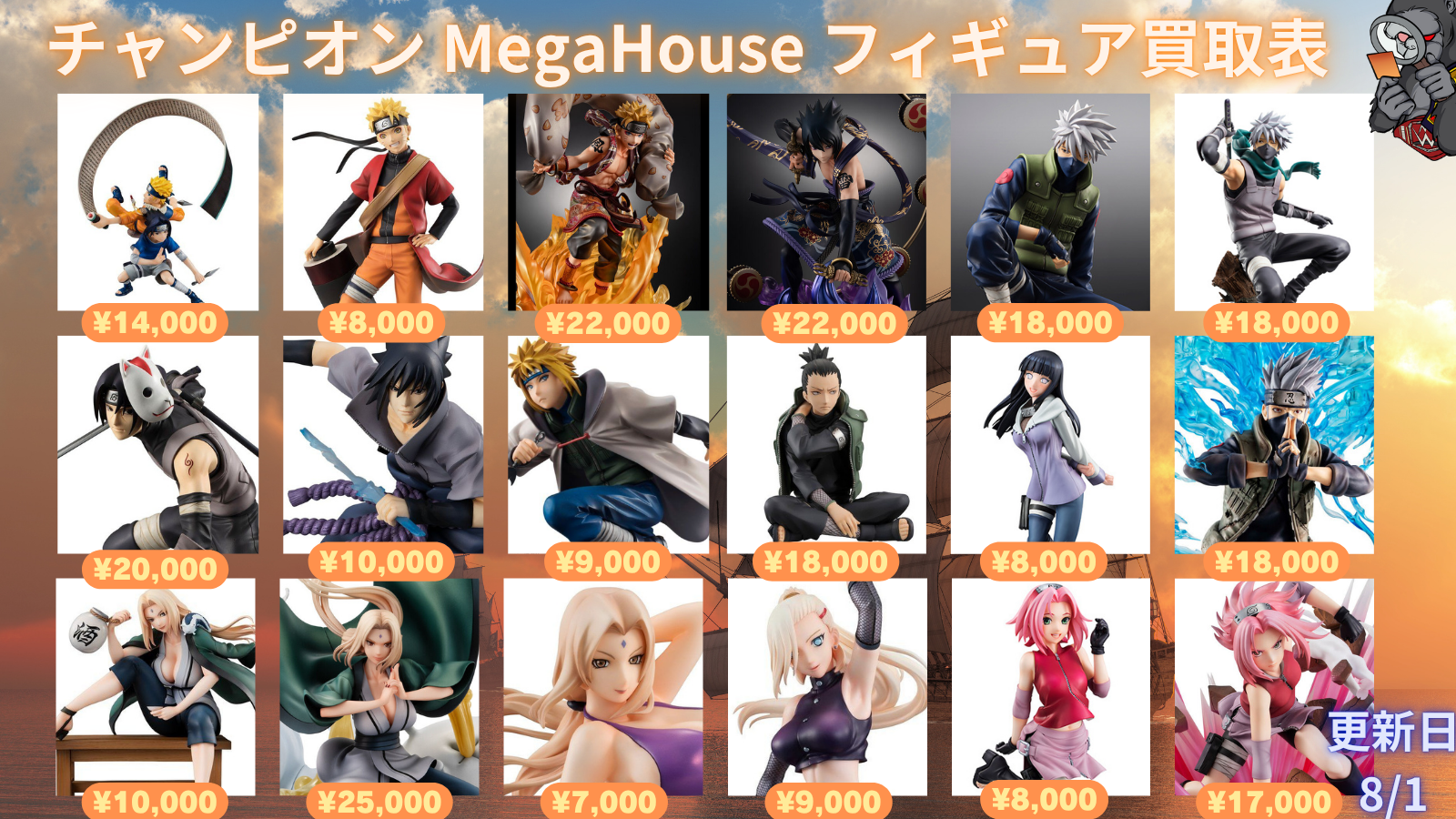 Figure Slider 2