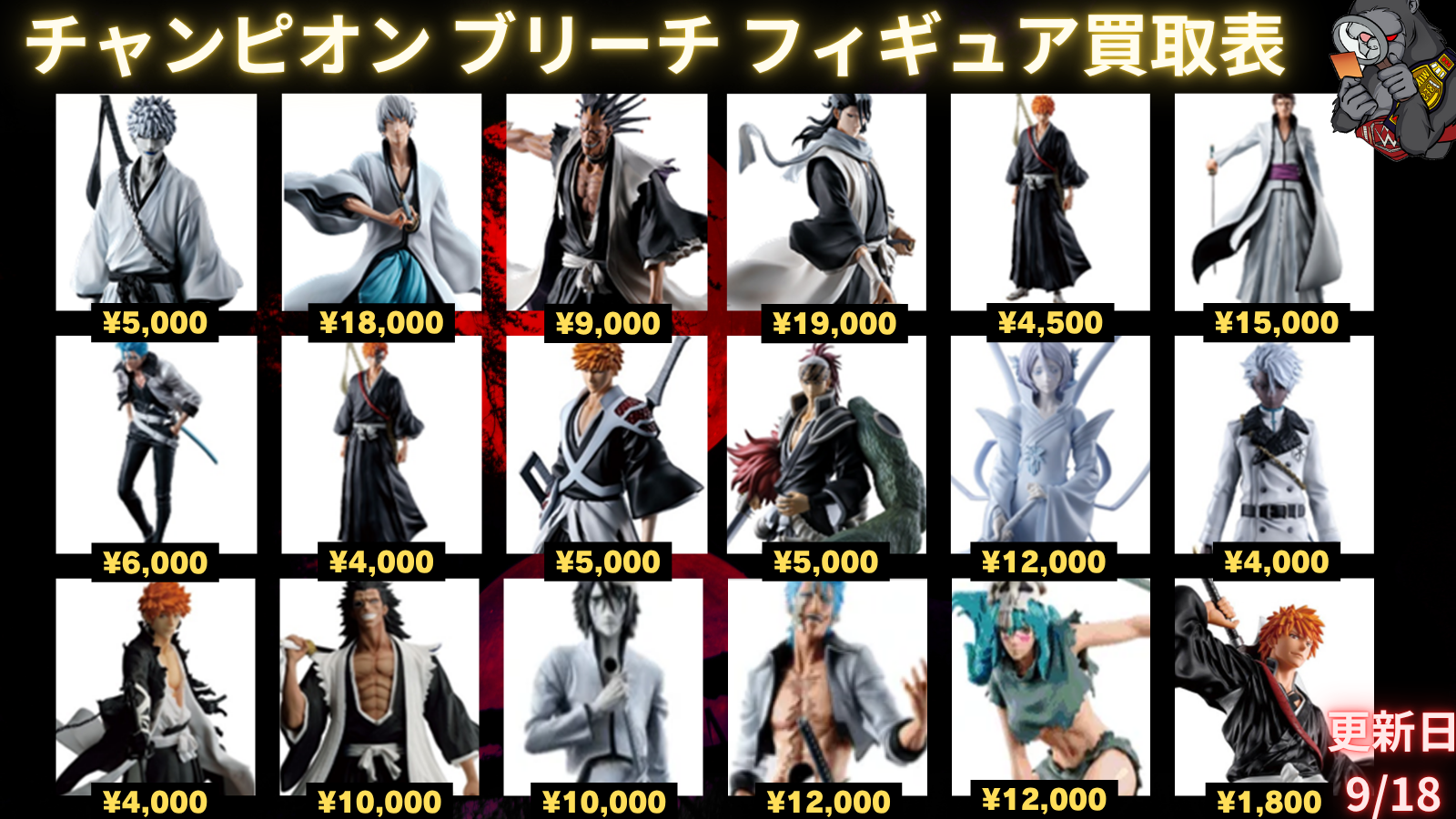 Figure Slider 1