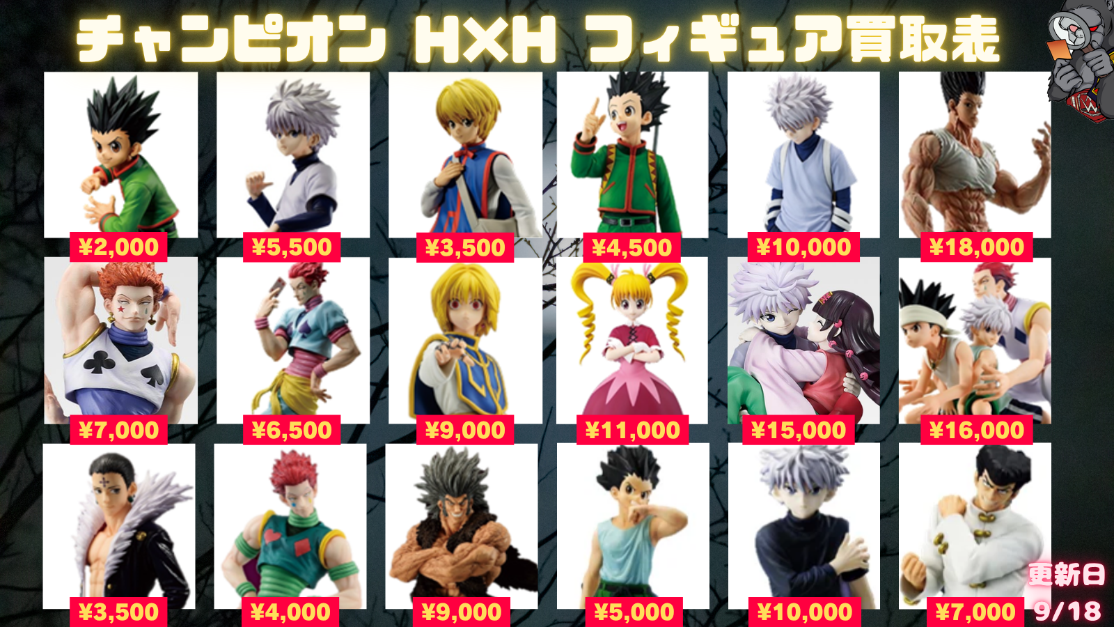 Figure Slider 1