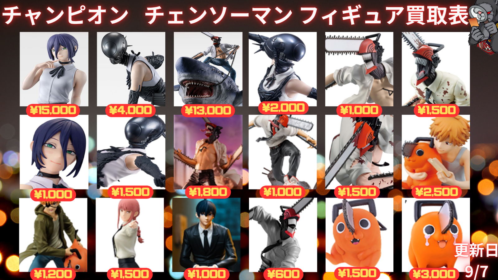 Figure Slider 1