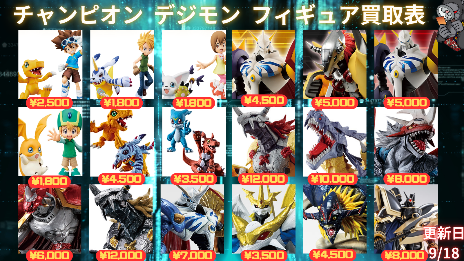 Figure Slider 1
