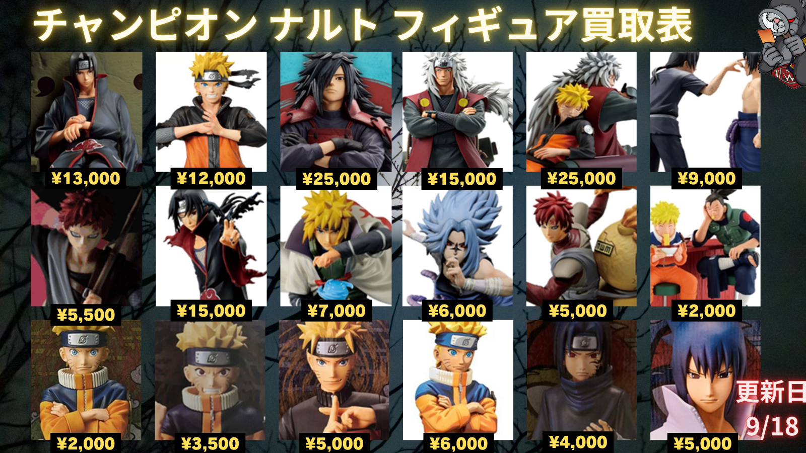 Figure Slider 1