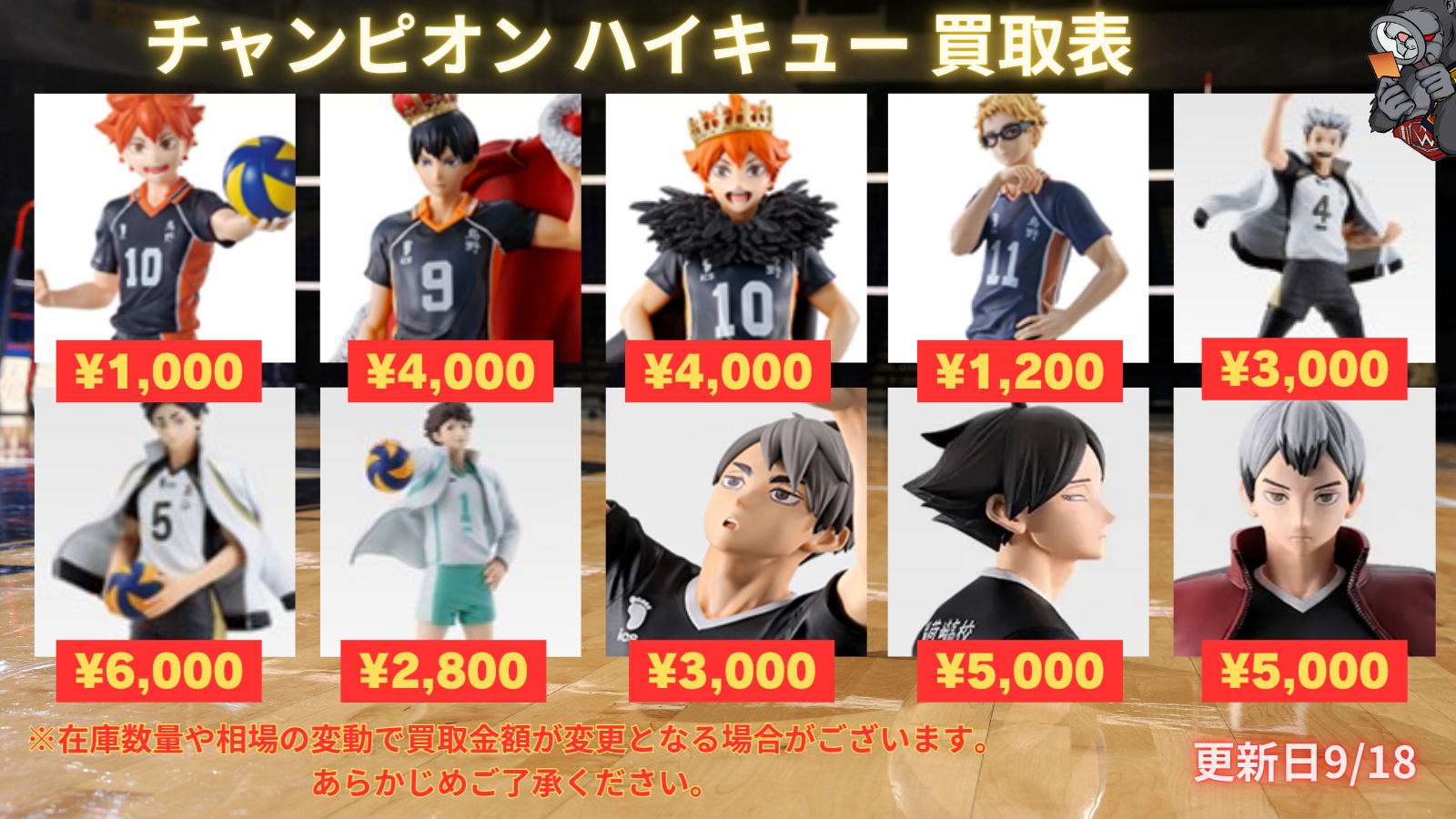 Figure Slider 1