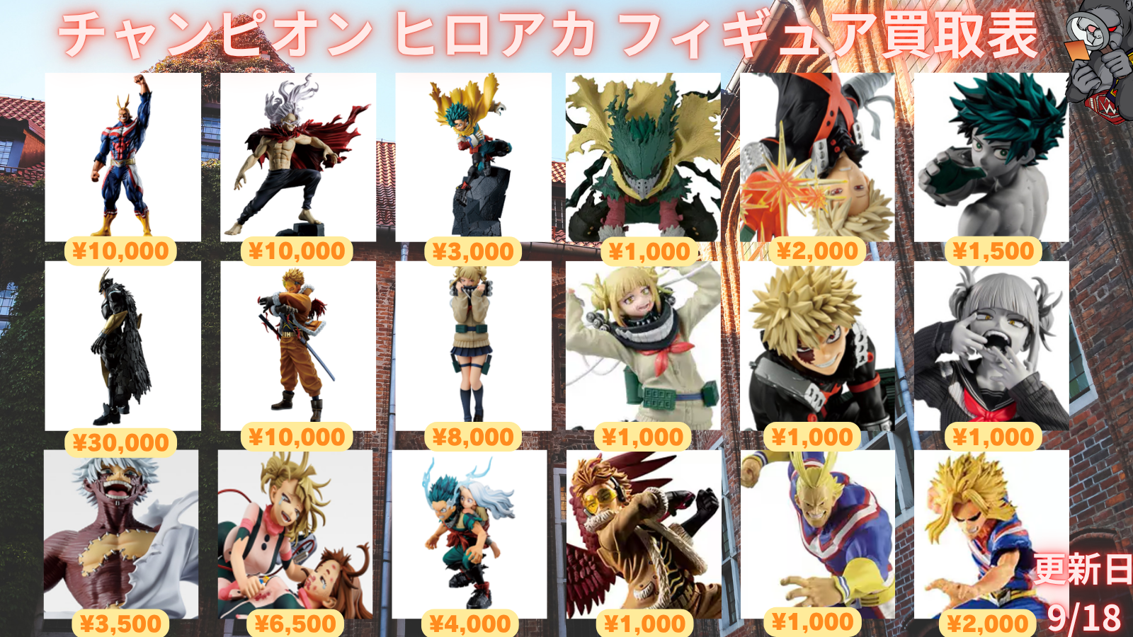 Figure Slider 1