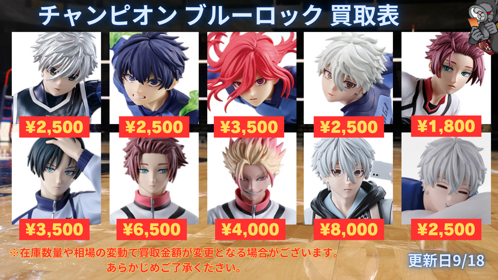 Figure Slider 2