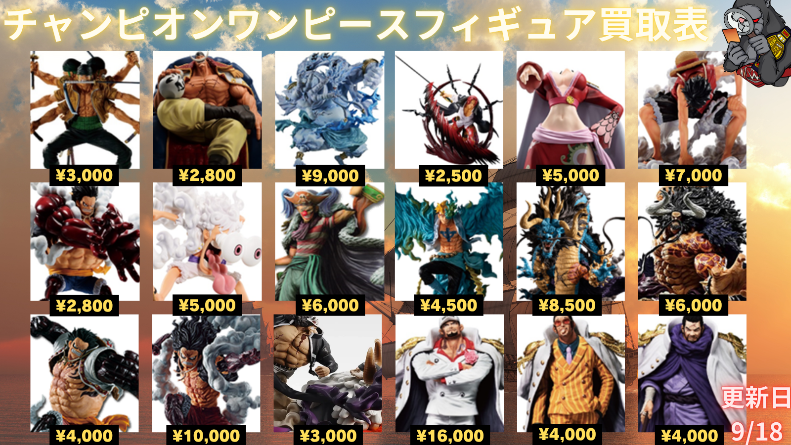 Figure Slider 1