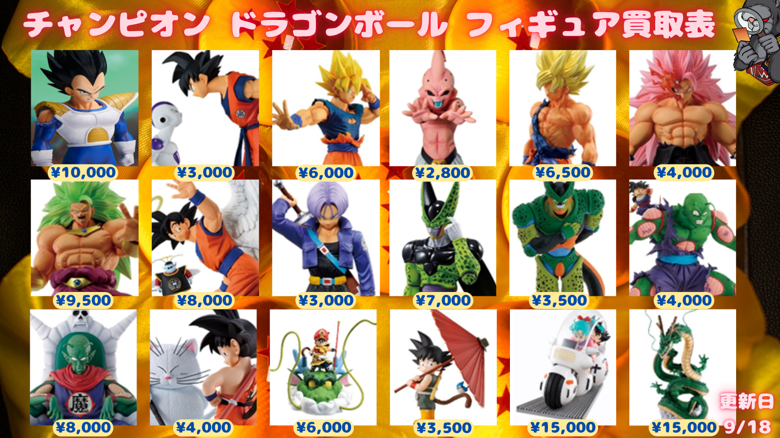 Figure Slider 1