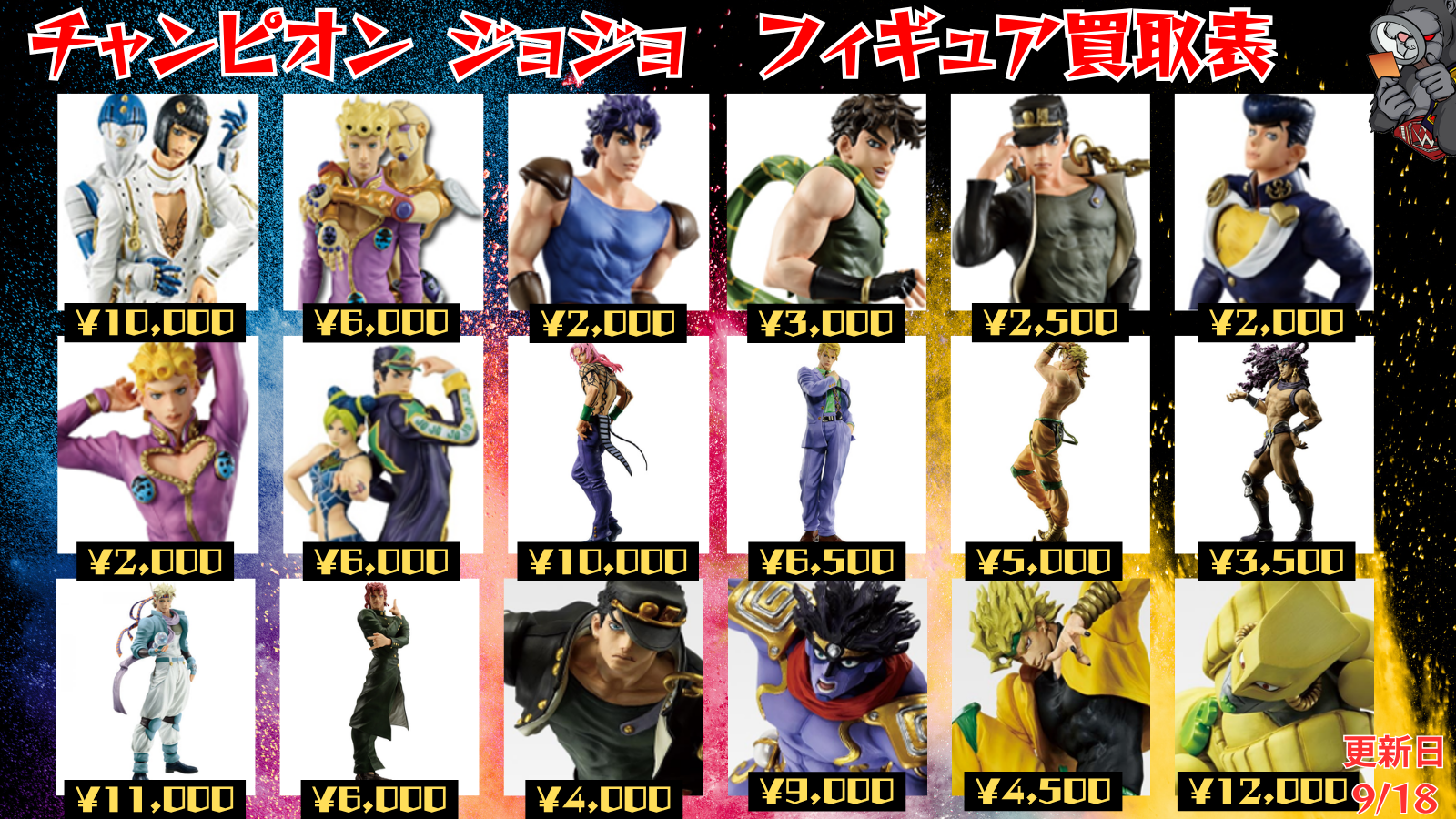 Figure Slider 1
