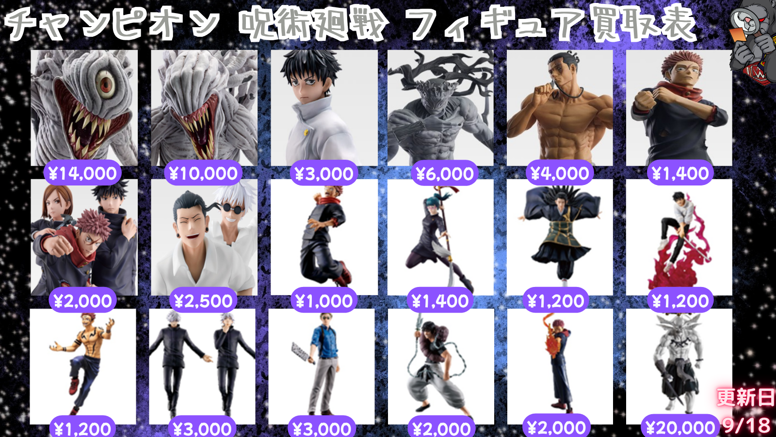 Figure Slider 1