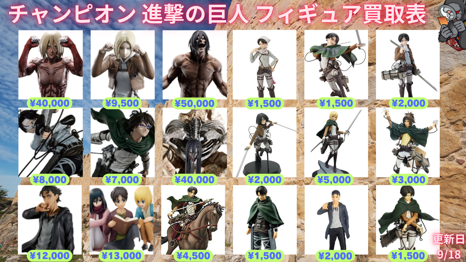 Figure Slider 1