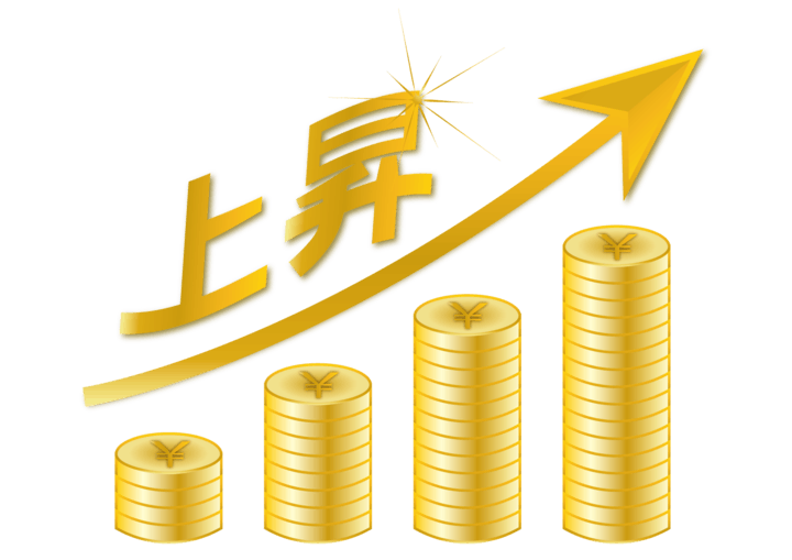 今現在価格が高いうちに売る